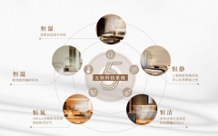 可以或许大大提拔业从的栖身